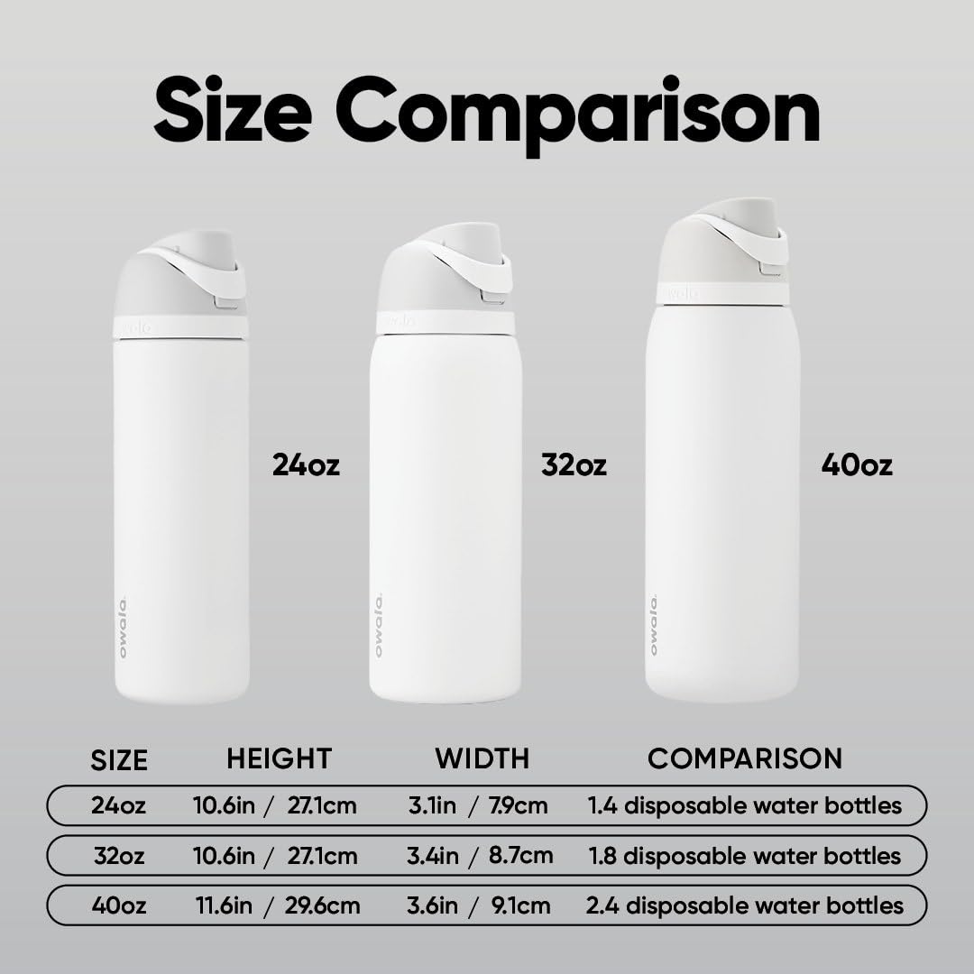 Owala FreeSip Insulated Stainless Steel Water Bottle with Straw, BPA-Free Sports Water Bottle, Great for Travel, 40 Oz, Lemon Limeade 🍁 All In One Marketplace Canada