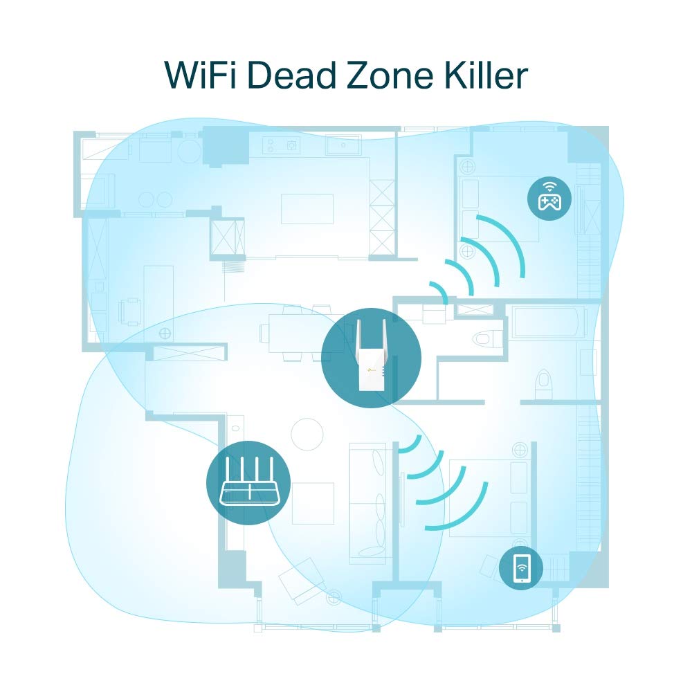 TP-Link AX1800 WiFi Extender Internet Booster RE605X-WiFi 6 Range Extender Covers up to 1500 Sq.ft and 25 Devices, Dual Band, Up to 1.8Gbps Speed, AP Mode w/Gigabit Port, APP Setup, OneMesh Compatible 🍁 All In One Marketplace Canada