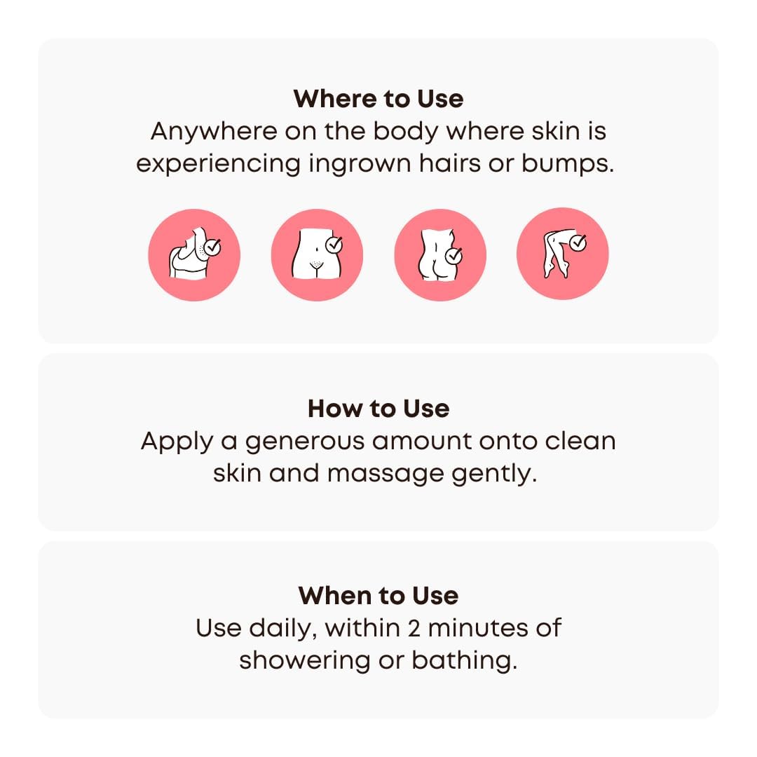 Bushbalm Ingrown Hair Oil - Targets Ingrown Hairs, Razor Bumps and Post Shave Irritation - Soothes and Hydrates Skin, 30 ml - Watermelon Sugar 🍁 All In One Marketplace Canada