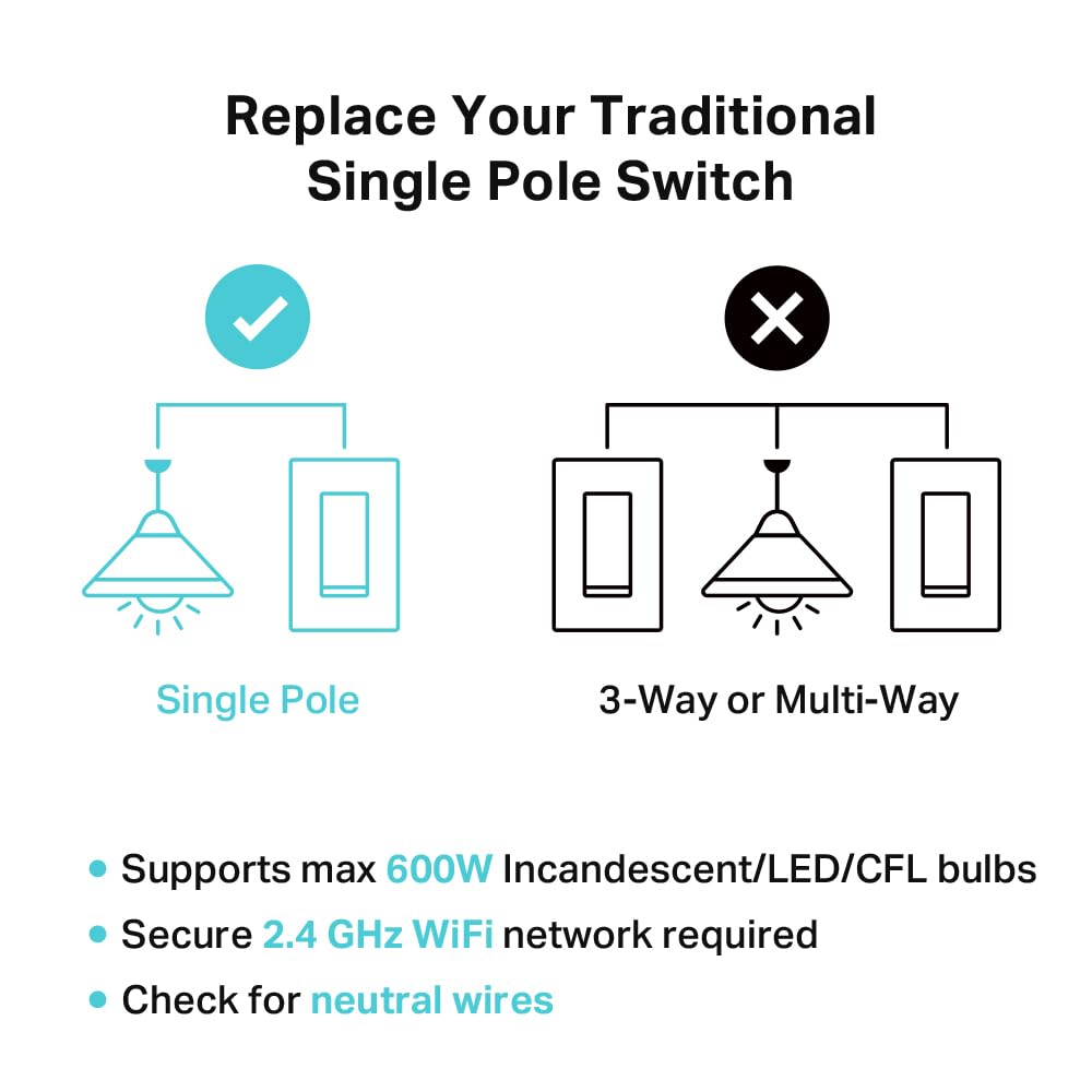 Kasa Matter Smart Wi-Fi Dimmer Switch by TP-Link (KS225P3) - Neutral Wire and 2.4GHz Wi-Fi Connection Required, Works with Apple Home, Alexa & Google Home, No Hub Required, Pack of 3, White 🍁 All In One Marketplace Canada