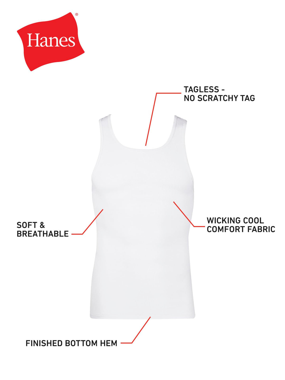 Hanes Men’s Ribbed Tank, Cotton Undershirt Tank, 6-Pack, Assorted, Size Small 🍁 All In One Marketplace Canada