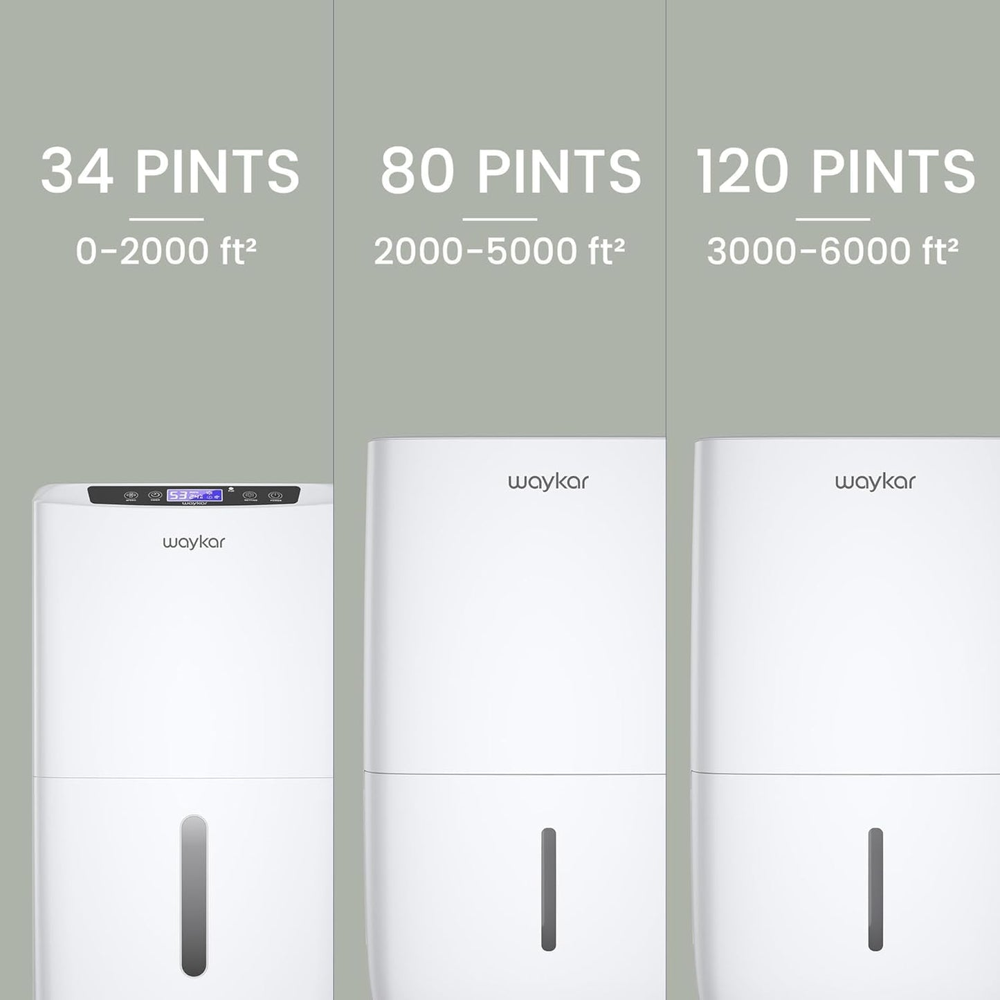 Waykar 80 Pints 2025 Energy Star Dehumidifier for Spaces up to 5,500 Sq. Ft for Basement and Home, Large Room with Drain Hose and 1.14 Gallons Water Tank 🍁 All In One Marketplace Canada