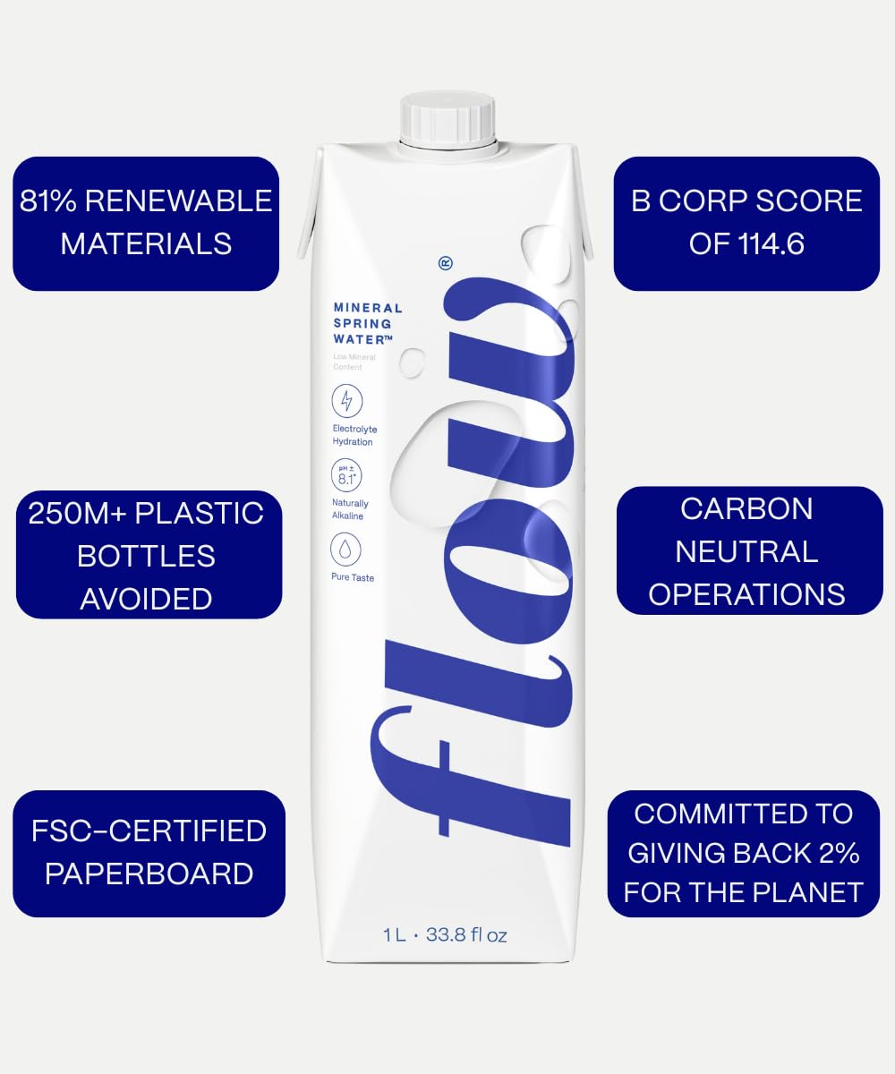 Flow Artesian Mineral Spring Water, Peach + Blueberry, 500 ml, 12 Pack 🍁 All In One Marketplace Canada
