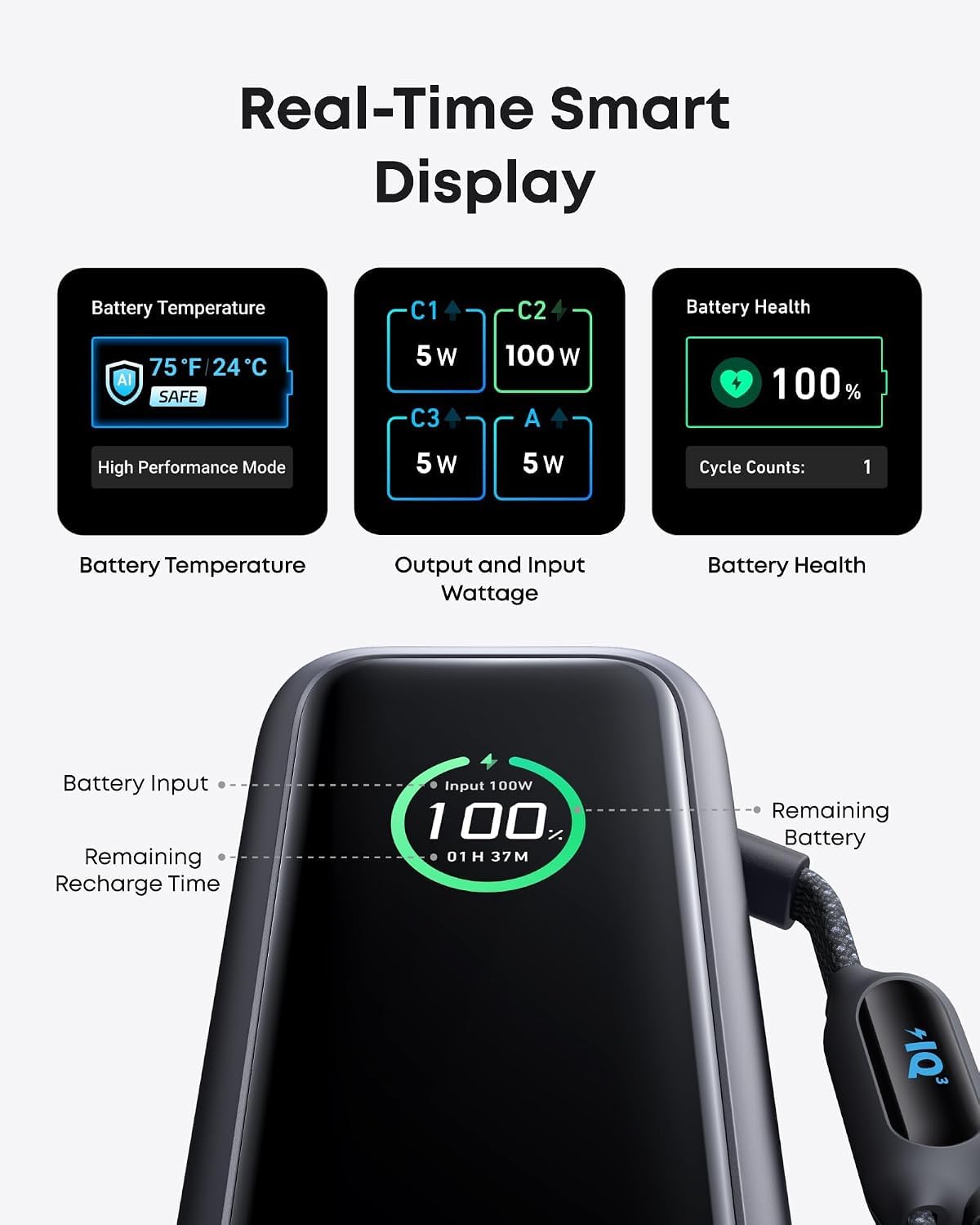 Anker Laptop Power Bank, 25,000mAh Portable Charger with Triple 100W USB-C Ports, Built-in Retractable Cables, Flight-Approved for Travel, iPhone 17/16 Series, MacBook, Samsung, and More 🍁 All In One Marketplace Canada