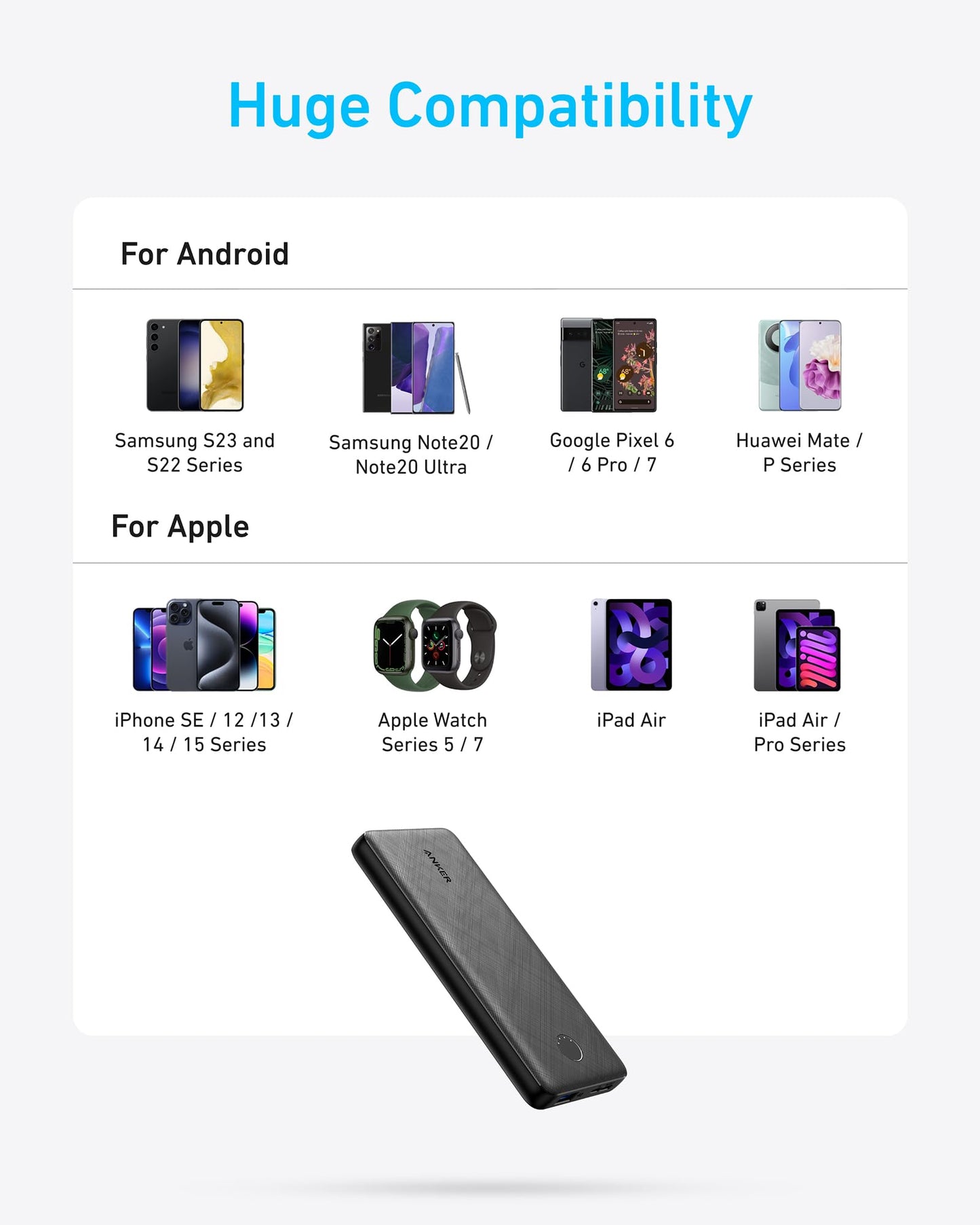 Anker Power Bank(PowerCore 10K),Compact Travel-Ready 10,000mAh Battery Pack with PowerIQ Charging Technology,5V/3A High-Speed Charging for iPhone,iPad,and More (USB-C Input and Output（Black），1pack) 🍁 All In One Marketplace Canada