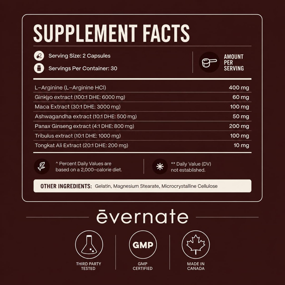 ONE Maca, Ginkgo Biloba, Panax Ginseng, Tribulus, Tongkat Ali, L-Arginine & Ashwagandha – Energy, Stamina, Endurance & Vitality Support – Made in Canada 🍁 All In One Marketplace Canada
