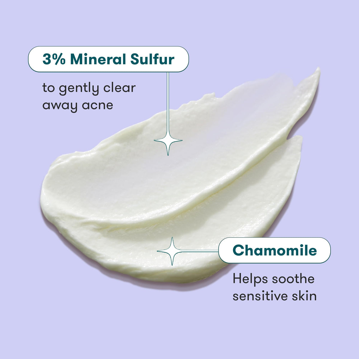 Proactiv Gentle Mineral Sulfur Cleanser (90 Days) - 177.4ML 🍁 All In One Marketplace Canada