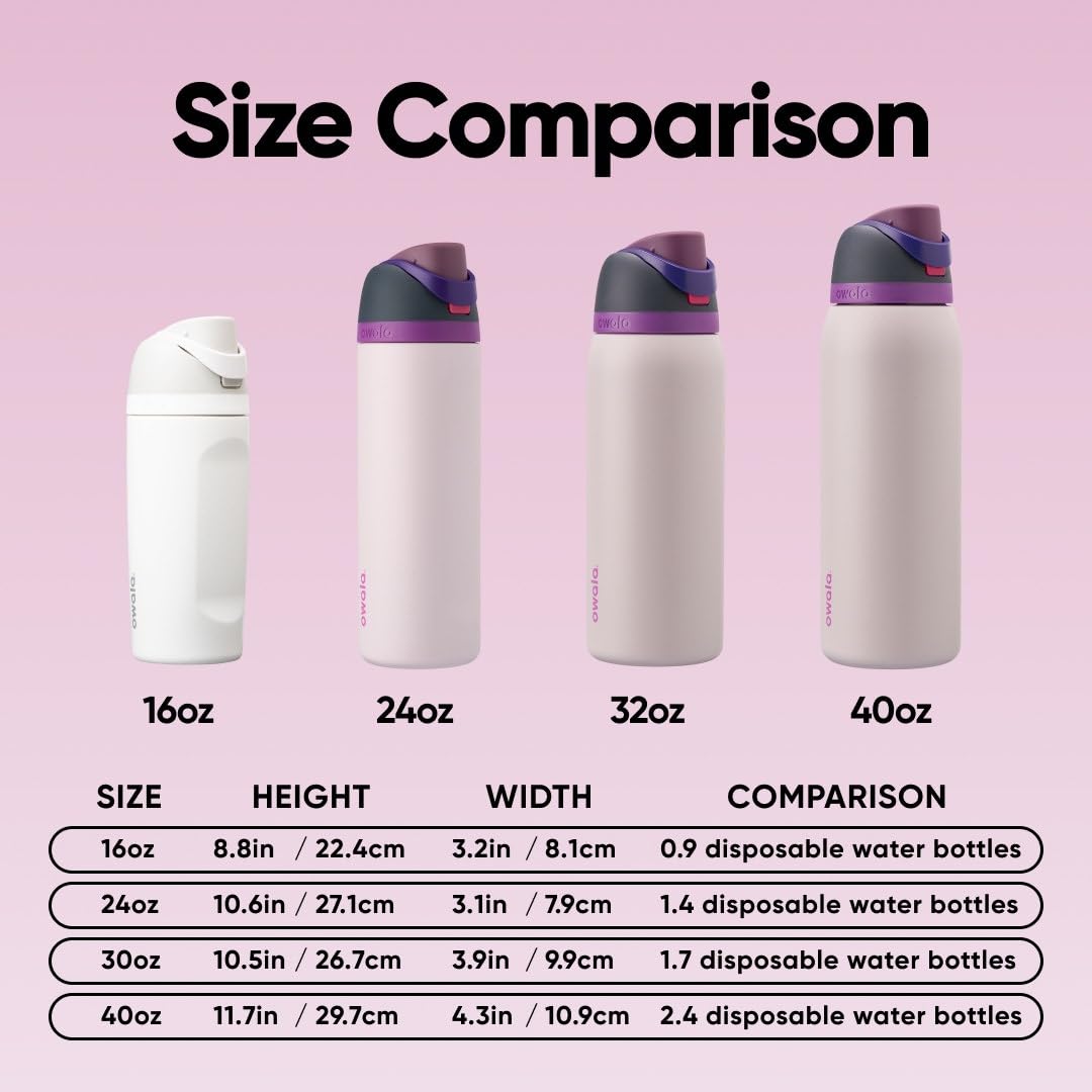 Owala FreeSip Insulated Stainless Steel Water Bottle with Straw for Sports and Travel, BPA-Free, 32oz, Dreamy Field 🍁 All In One Marketplace Canada