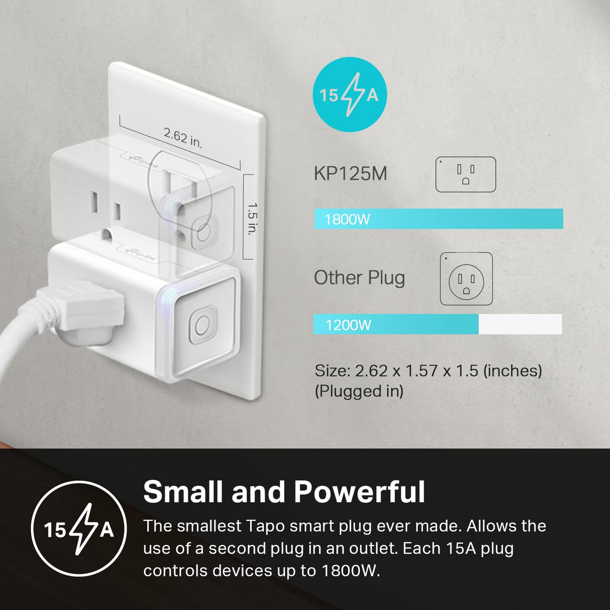 Kasa Matter Smart Plug w/ Energy Monitoring, Compact Design, 15A/1800W Max, Super Easy Setup, Works with Apple Home, Alexa & Google Home, UL Certified, 2.4G Wi-Fi Only, White, KP125M (2-Pack) 🍁 All In One Marketplace Canada