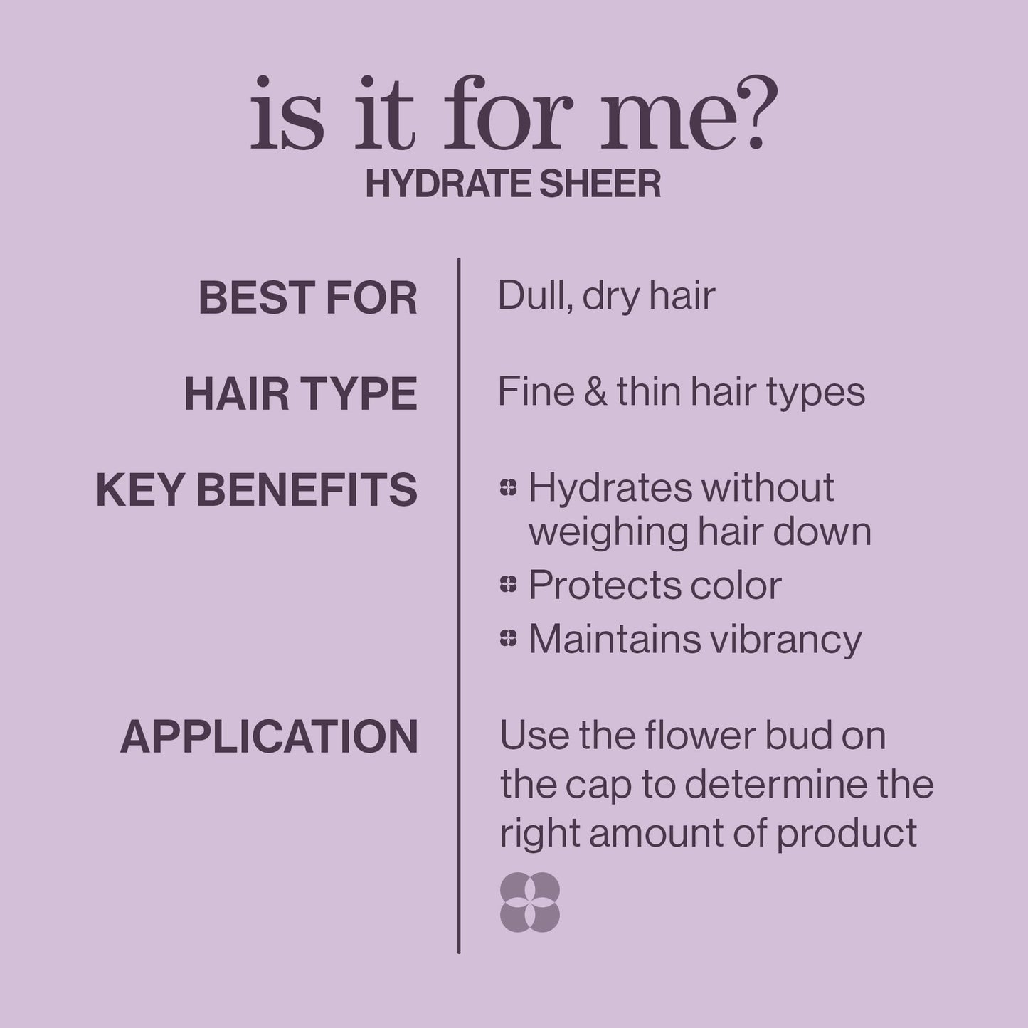 Pureology Hydrate Sheer Shampoo, Lightweight Color-Safe Hydration for Fine Dry Hair, Jojoba & Green Tea, Vegan, Sulfate-Free 🍁 All In One Marketplace Canada