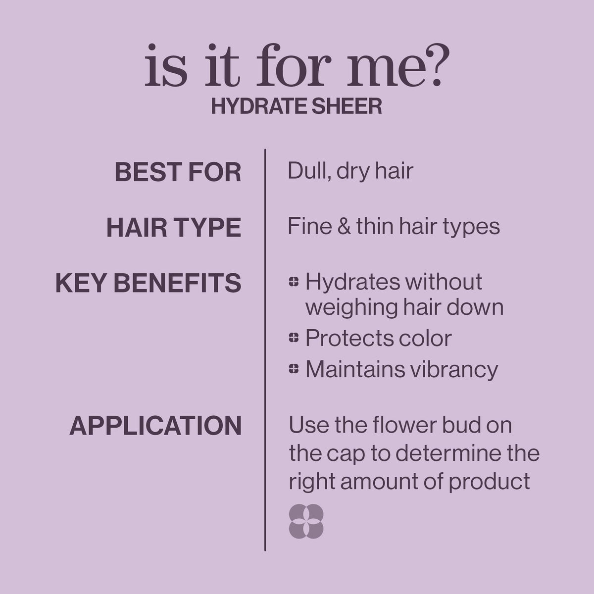 Pureology Hydrate Sheer Conditioner, Lightweight Moisture for Fine Dry Color-Treated Hair, Jojoba & Green Tea, Vegan, Sulfate-Free 🍁 All In One Marketplace Canada