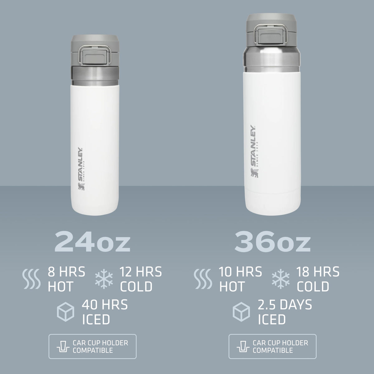 Stanley Quick Flip GO Water Bottle 24 oz | Push Button Lid | Leakproof and Packable for Travel and Sports | Insulated Stainless Steel | BPA-Free | Azure 🍁 All In One Marketplace Canada