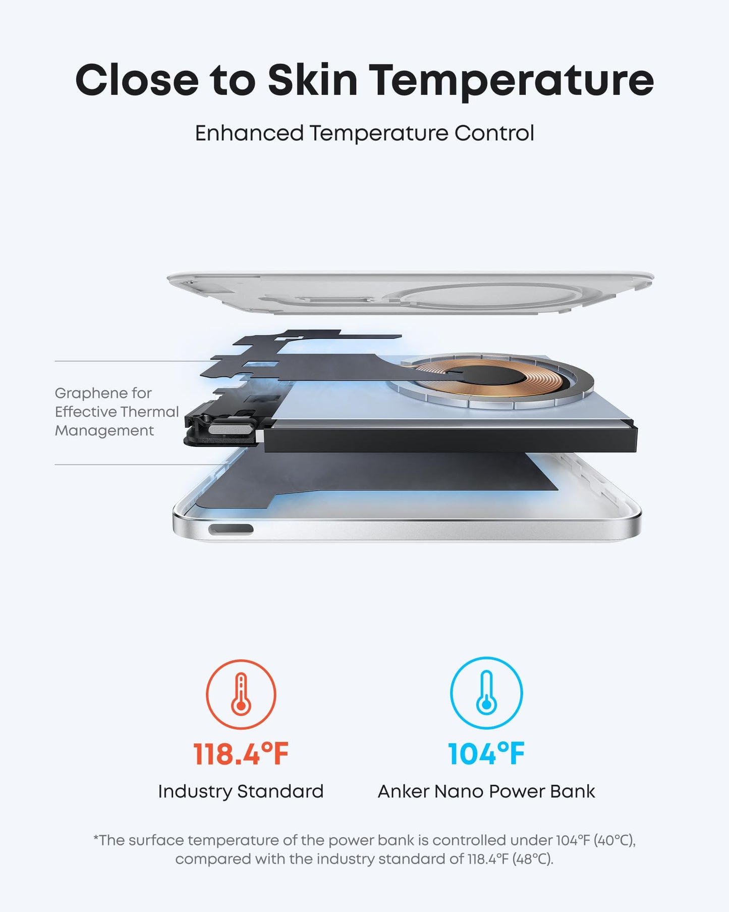 Anker Nano Power Bank, Ultra-Slim 5,000mAh Magnetic Battery Pack, Qi2 Certified 15W Max Ultra-Fast MagSafe-Compatible Portable Charger, Ergonomic Design, for iPhone 17/16/15/14/13/12 Series Only 🍁 All In One Marketplace Canada