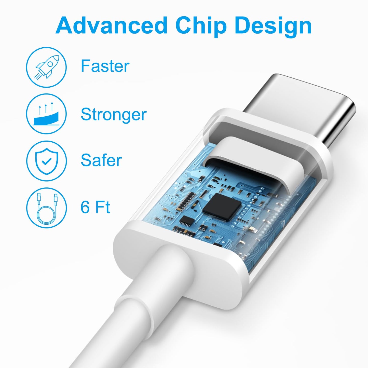 iPhone 17 16 15 Charger USB C Charger [Apple MFi Certified] 2Pack USB C Charger Block with 6FT USB C to Type C Cable Compatible with iPhone 17 16 Pro/16 Pro Max/15/15 Pro Max/16e, iPad Pro12.9/11 🍁 All In One Marketplace Canada