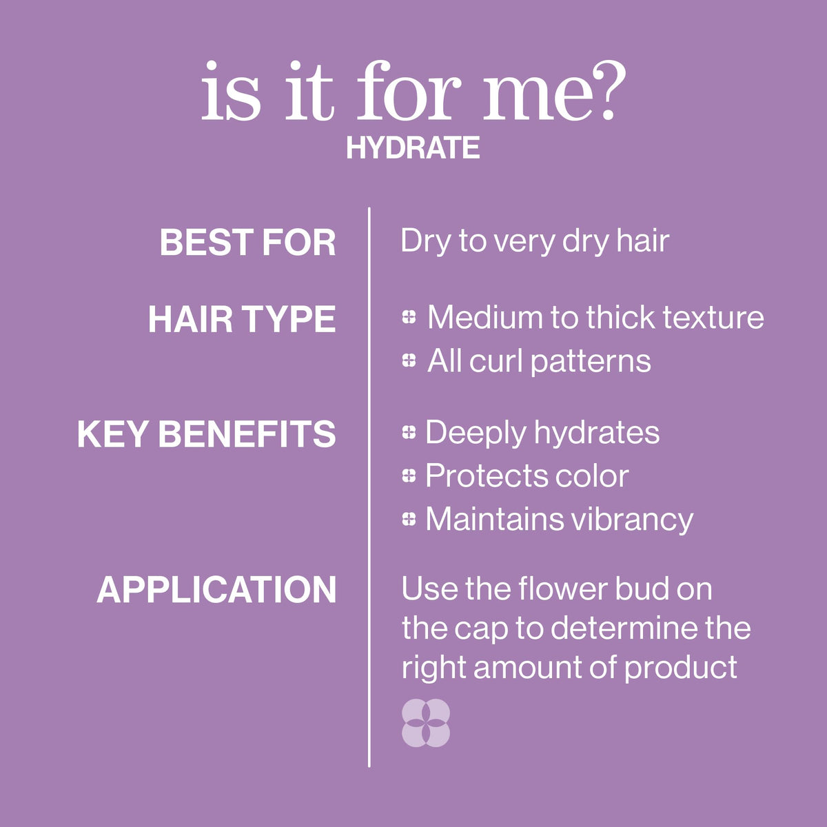 Pureology Hydrate Conditioner, Deep Moisture for Medium to Thick Color-Treated Hair, Jojoba & Green Tea, Vegan, Sulfate-Free 🍁 All In One Marketplace Canada