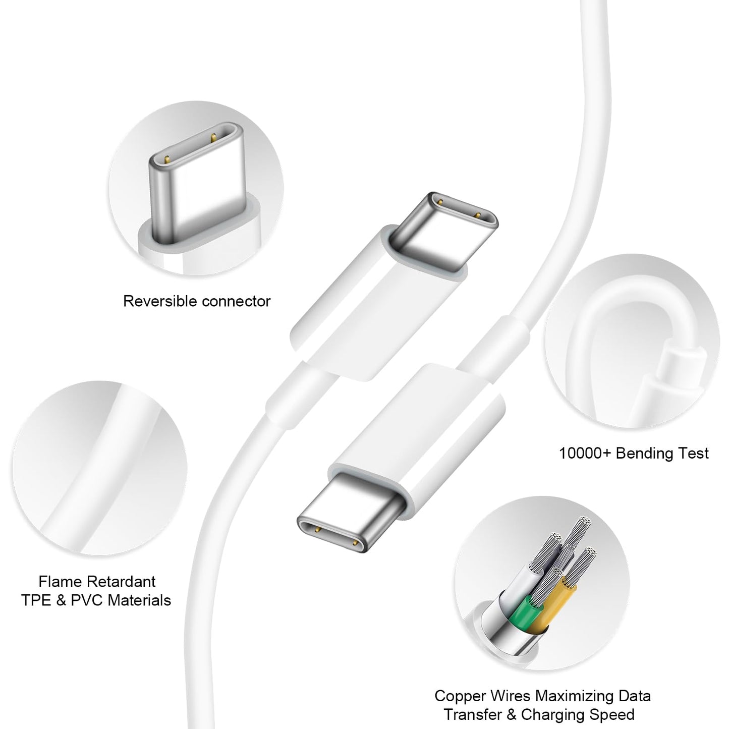 iPhone 16 15 Fast Charger [Apple MFi Certified] 3 Pack 20W USB C Wall Charger Block 6FT USB C to C Charger Cable Compatible with iPhone 16/iPhone 15/iPro/Pro Max,Pad Pro,Pad Mini/Air4 Phones 🍁 All In One Marketplace Canada