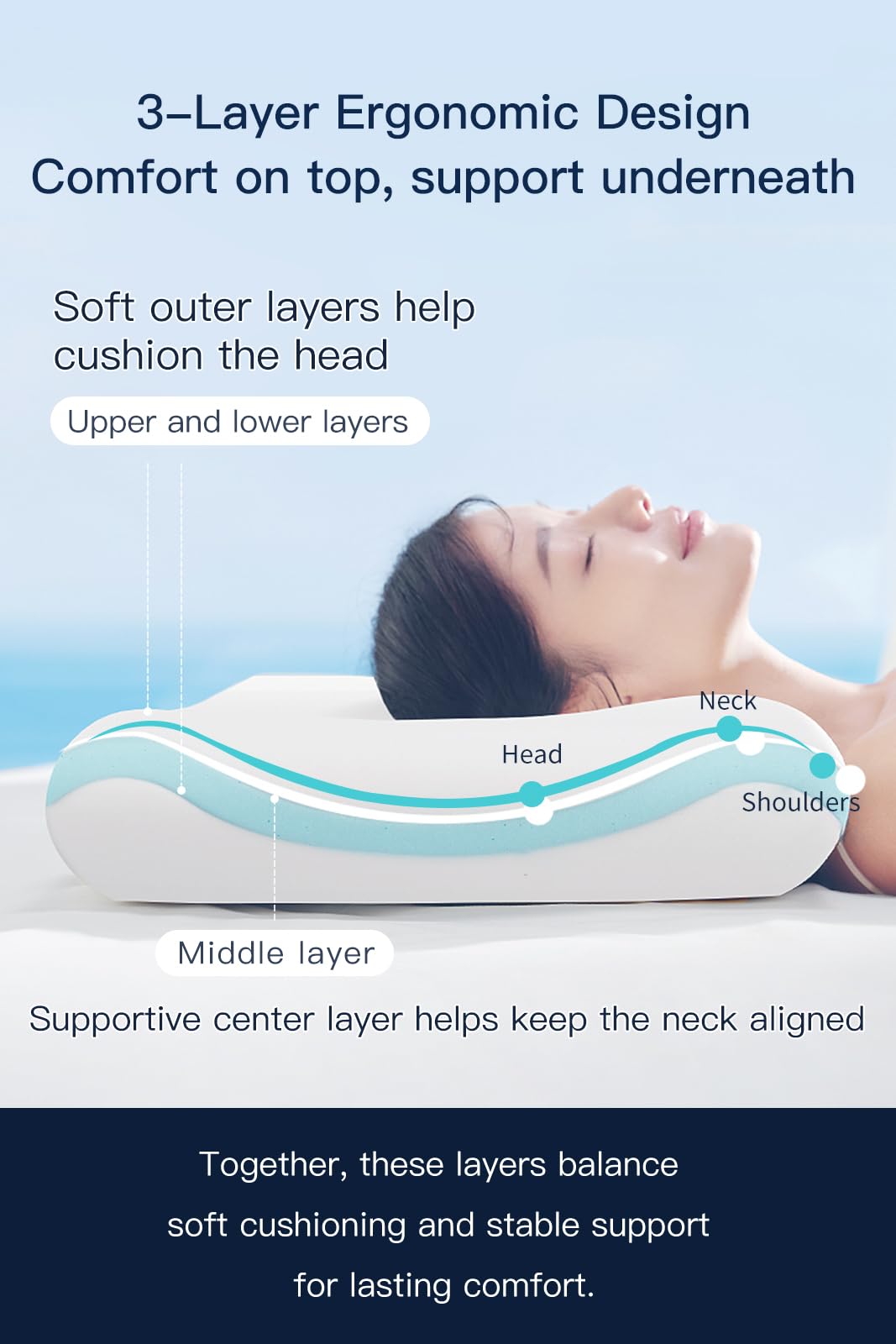 【Hotel Collection】 Memory Foam Pillow for Sleeping, Cooling Pillow with PCM Cover, Ergonomic Neck Support Pillow for All Sleep Positions, Soft Supportive Bed Pillow, Blue Grey, Queen (30"x16.5"x3.9") 🍁 All In One Marketplace Canada