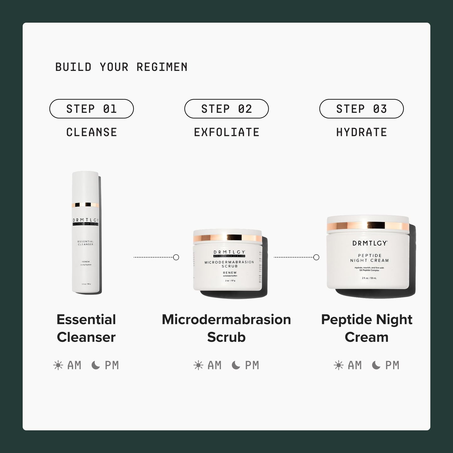 DRMTLGY Microdermabrasion Scrub – Gentle Facial Exfoliating Scrub to Smooth & Polish Skin – Face Exfoliator for Dull, Rough Texture – Pumice Exfoliant – 2 oz 🍁 All In One Marketplace Canada