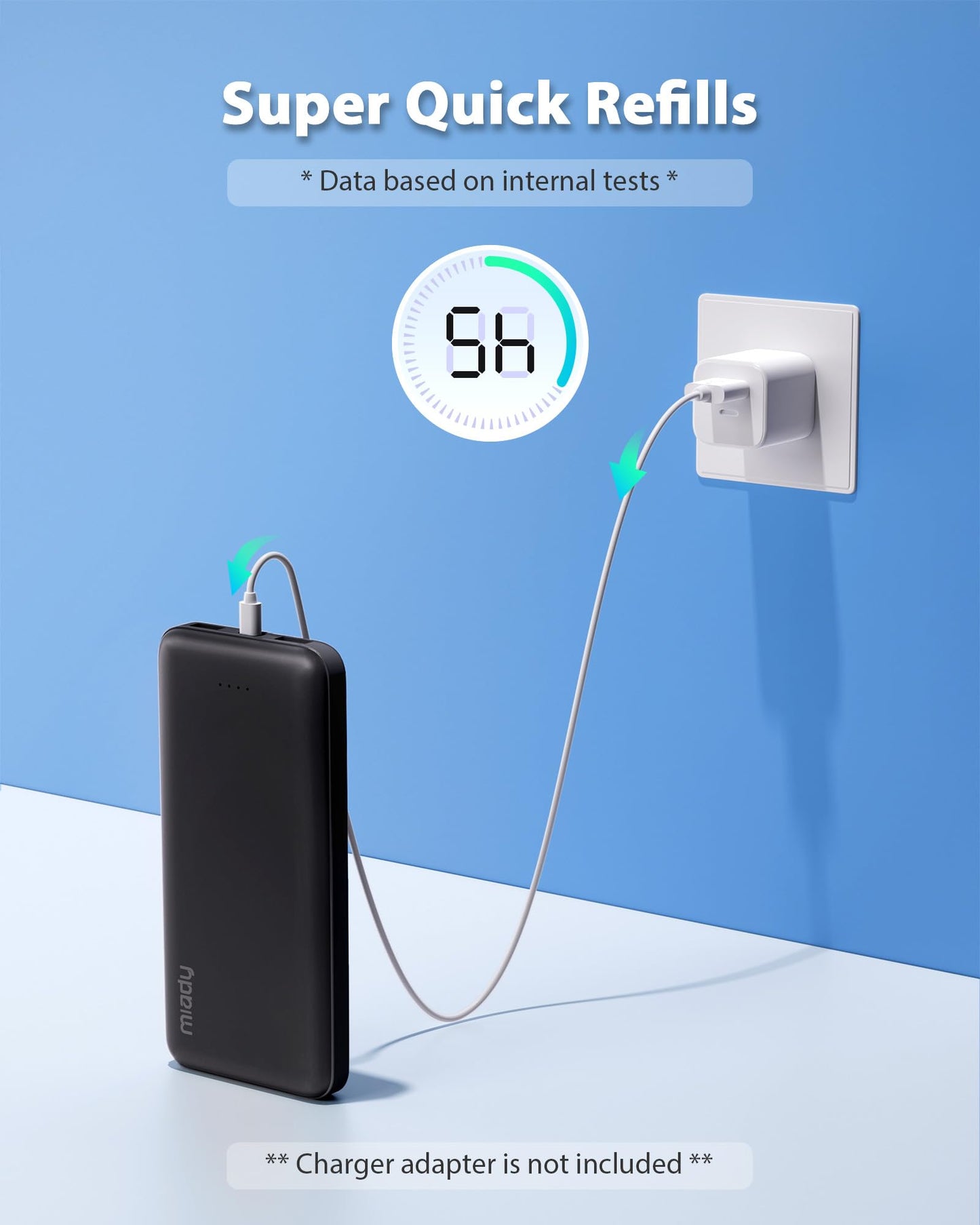 Miady 2-Pack 10000mAh Dual USB Portable Charger, Slim USB-C Power Bank, Travel Battery Pack 3 Outputs 2 Inputs Compatible with iPhone 17/16/15/14 Galaxy S24/22 Google iPad Android etc 🍁 All In One Marketplace Canada
