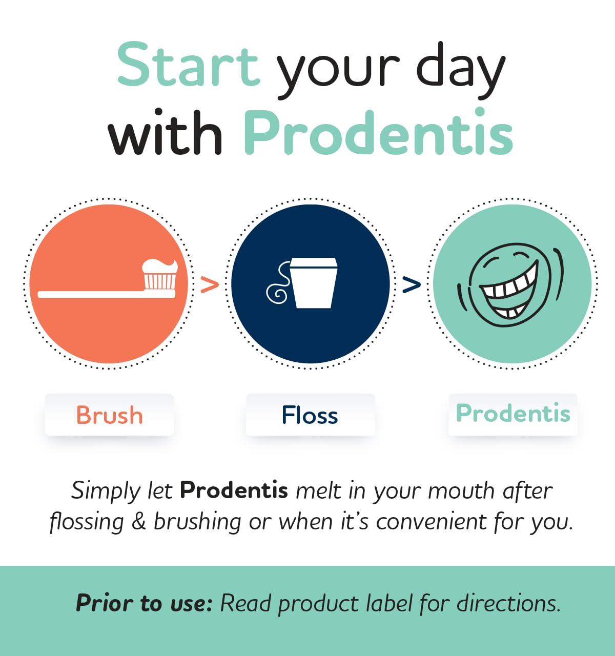 Prodentis Mint | Dental Oral Probiotic Lozenges | for Adults | Clinically Proven Dental Probiotics | Promotes Good Oral Health & Gut Health Too | 30 Mint-Flavored Lozenges 🍁 All In One Marketplace Canada