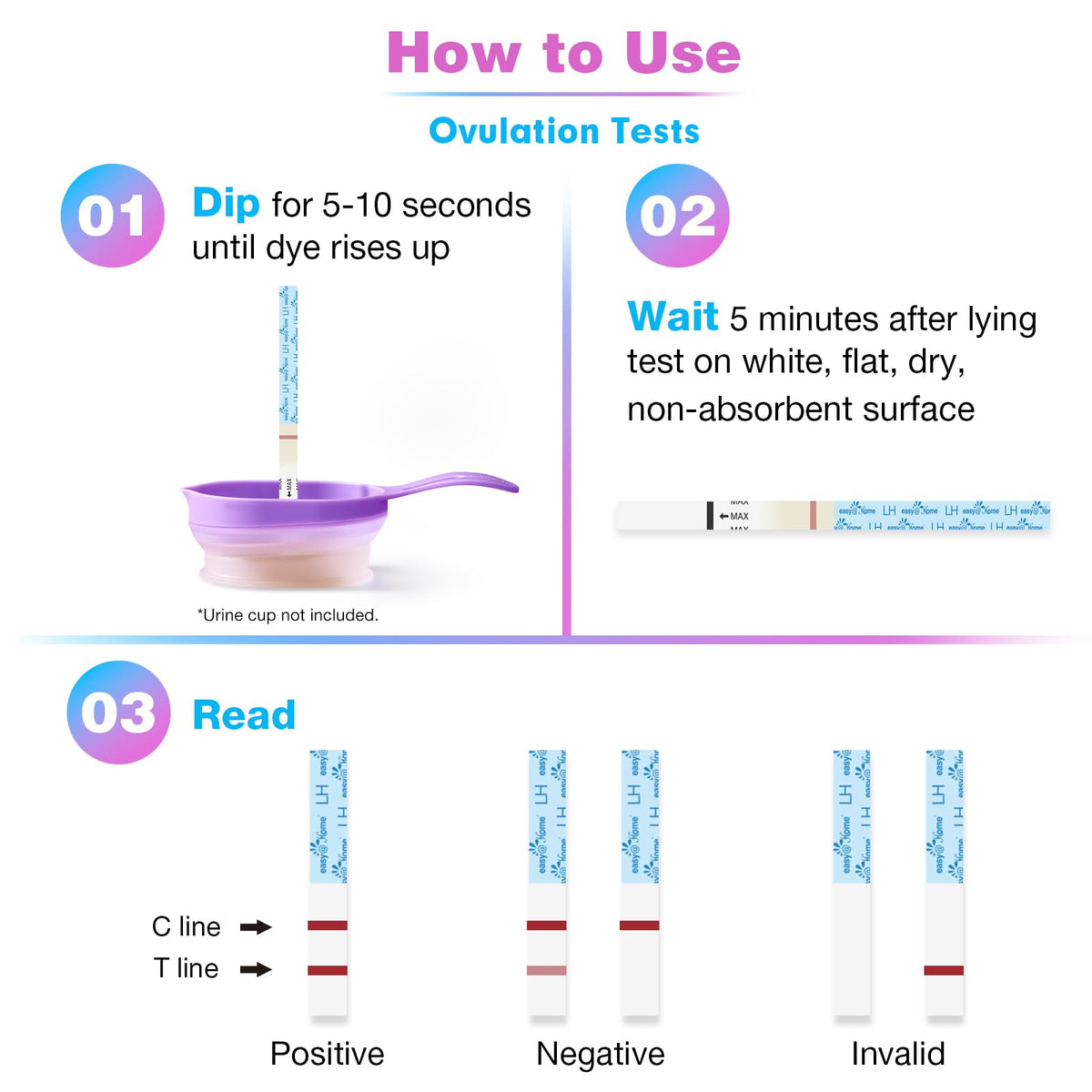 Easy@Home 100 Ovulation & 20 Pregnancy Test Strips Kit: Accurate Fertility Tests - Powered by Premom App OPK | 100 LH + 20 HCG 🍁 All In One Marketplace Canada