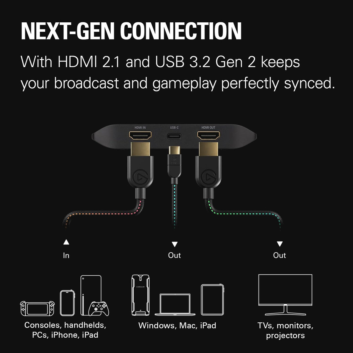 Elgato 4K X Capture Card, HDMI 2.1, 4K144 Ultra-Low Latency 🍁 All In One Marketplace Canada
