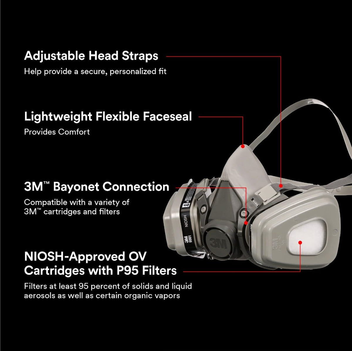 3M Performance Paint Project Respirator OV/P95, Designed For Professionals, Reusable Respirator, Medium, 1-Pack 🍁 All In One Marketplace Canada
