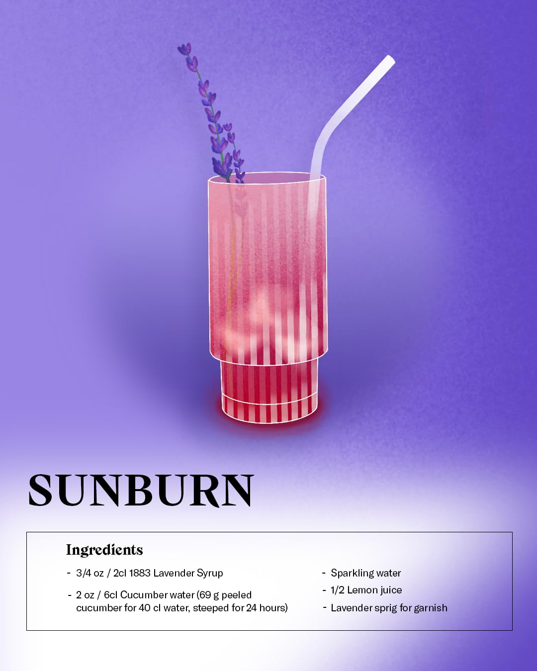 1883 Lavender Syrup, 1L Glass 🍁 All In One Marketplace Canada