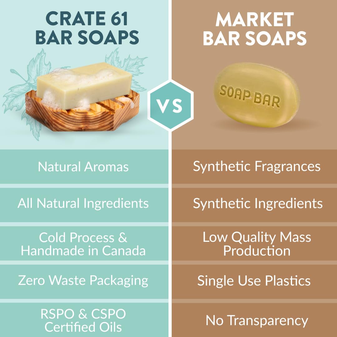 Crate 61, Vegan Natural Bar Soap, Handmade Soap With Premium Essential Oils, Cold Pressed Face And Body Bar Soap For Men And Women 6 Pack (Most Popular) 🍁 All In One Marketplace Canada