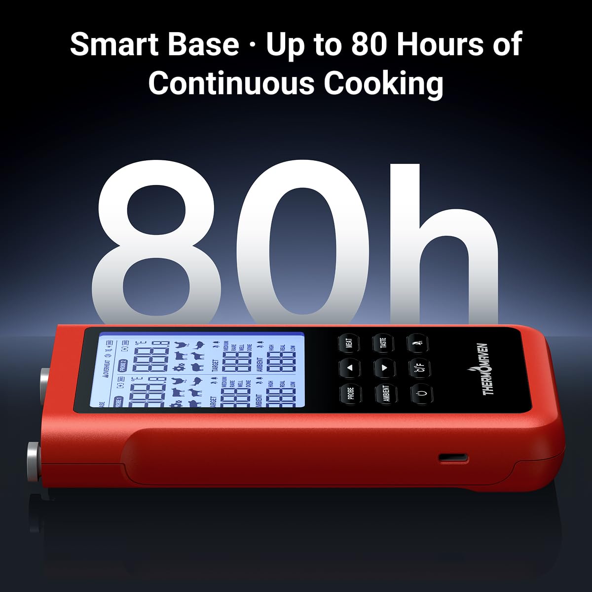 ThermoMaven 3000FT Smart Wireless Meat Thermometer, Sub-1G Long Range, 6 Sensors NIST Certified Accuracy, 2 Thin Probes, Standalone Base with Large LCD for Grill, Smoker, Oven, BBQ 🍁 All In One Marketplace Canada