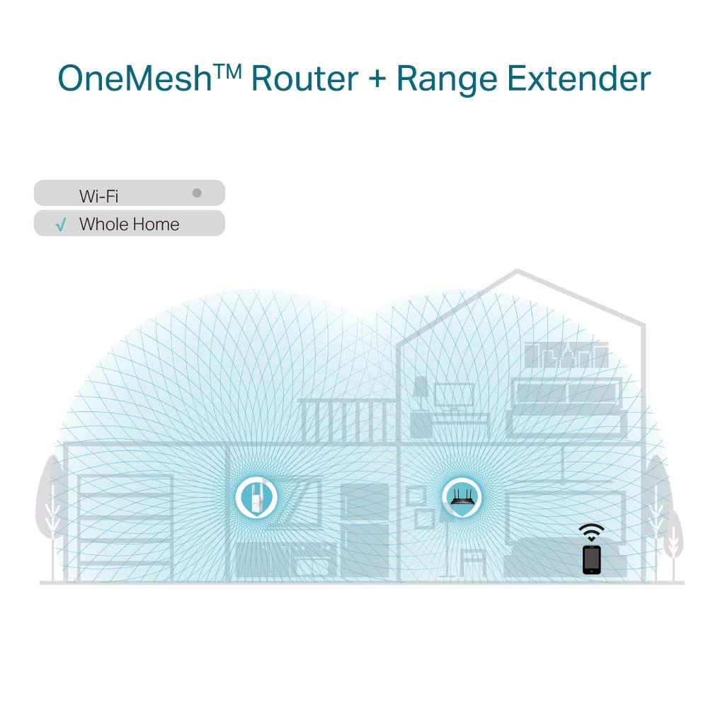 TP-Link AX1800 WiFi Extender Internet Booster RE605X-WiFi 6 Range Extender Covers up to 1500 Sq.ft and 25 Devices, Dual Band, Up to 1.8Gbps Speed, AP Mode w/Gigabit Port, APP Setup, OneMesh Compatible 🍁 All In One Marketplace Canada
