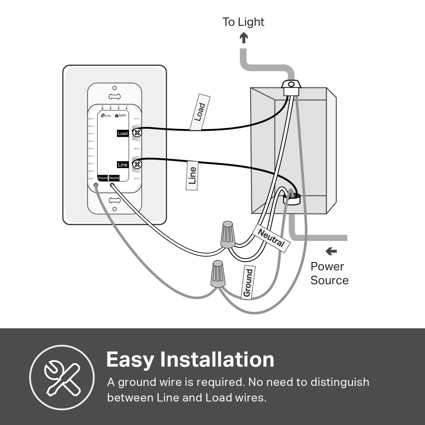 Kasa Smart Single Pole Dimmer Switch by TP-Link (HS220P3)- 2.4GHz Wi-Fi Connection Required, Dimmer Light Switch for LED Lights, Works with Alexa and Google Home, UL Certified, 3-Pack ,white 🍁 All In One Marketplace Canada