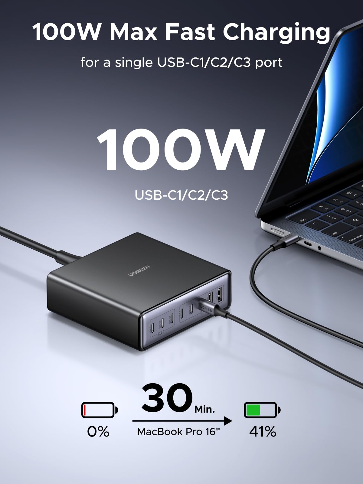 UGREEN 200W 8-Port GaN USB C Charger Block, Desktop Charging Station USB C and USB PD 100W Fast Charging Compatible for MacBook Pro 16" Air, XPS 13, iPad Pro, iPhone 17 Pro, Galaxy S26 S25 🍁 All In One Marketplace Canada