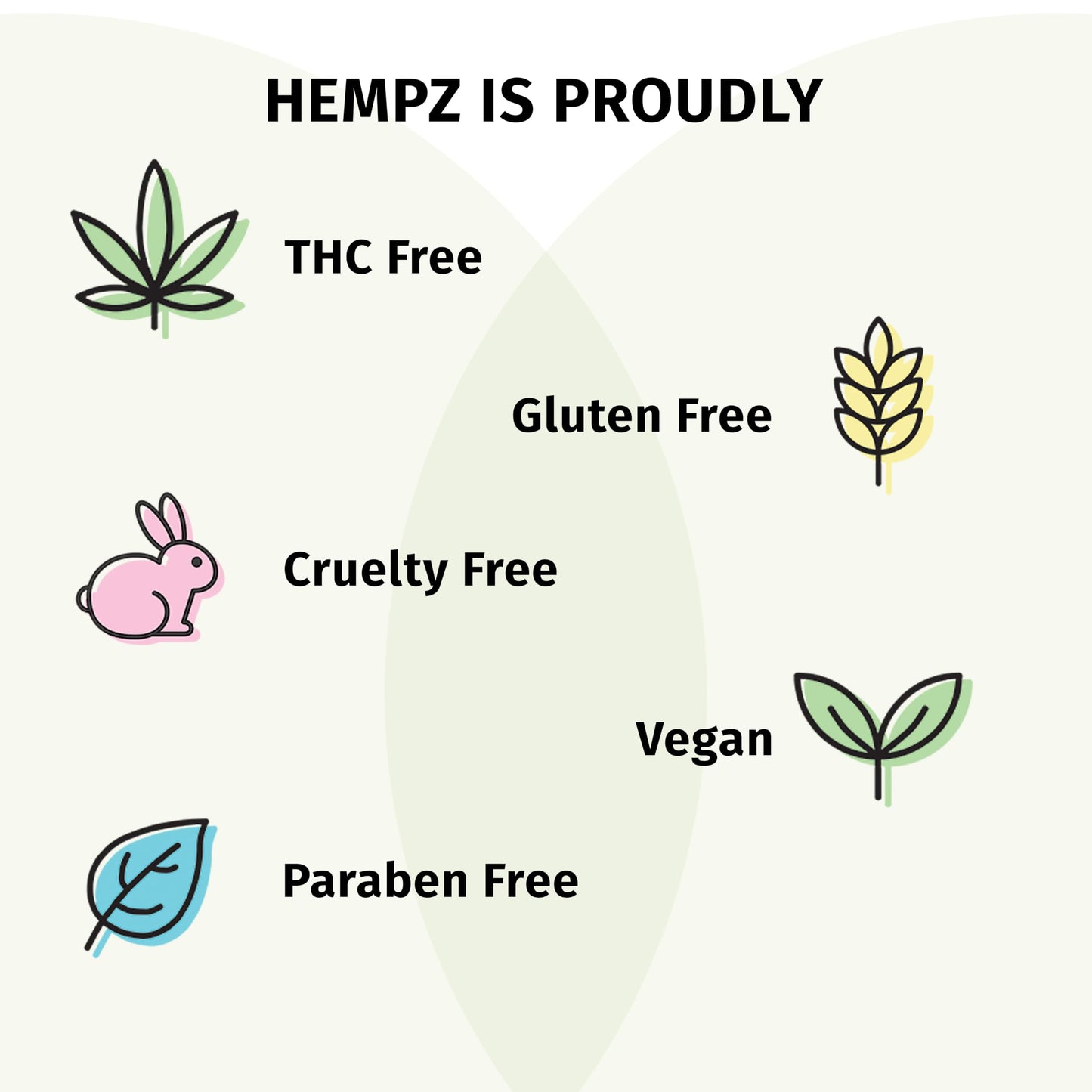 Hempz NEW Pet Shampoo, Deodorizing wash for Smelly Dogs or Cats, Tropical Coconut Scent, Dog & Cat Shampoo 17 oz. 🍁 All In One Marketplace Canada