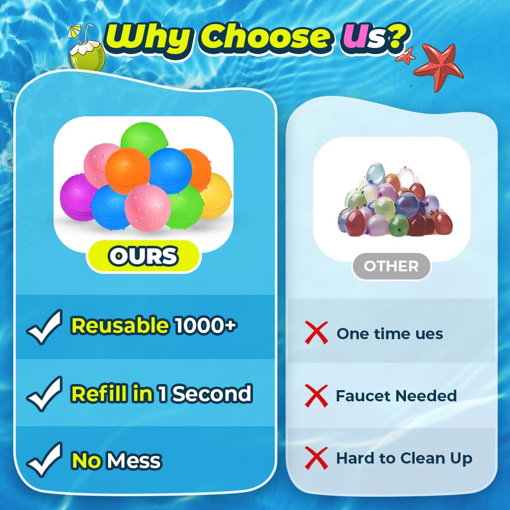 12Pcs Reusable Water Balloons, Pool Beach Water Toys for Boys and Girls, Outdoor Summer Toys for Kids Ages 3-12, Magnetic Water Ball for Outdoor Activities 🍁 All In One Marketplace Canada