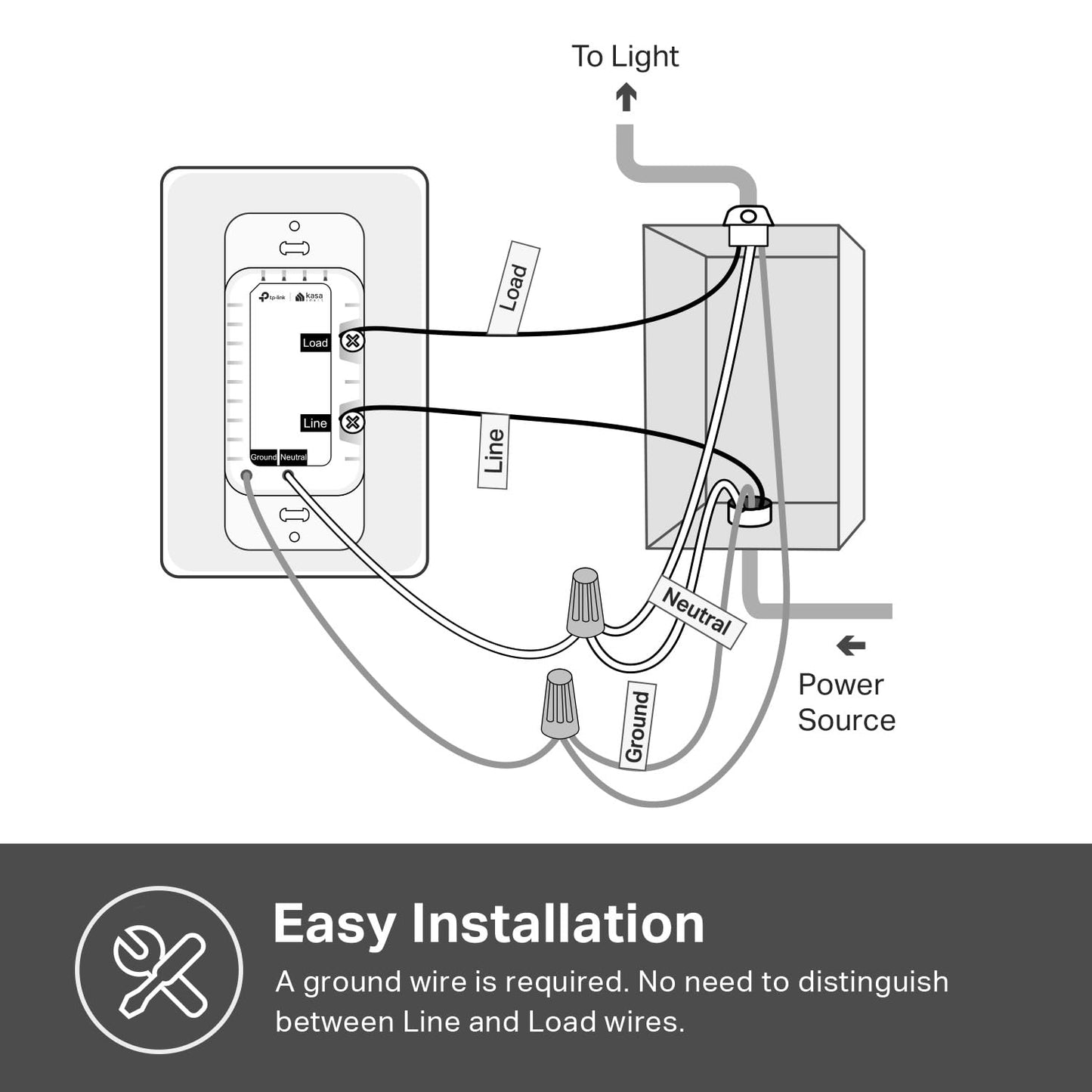 Kasa Smart Single Pole Dimmer Switch by TP-Link (HS220) -Dimmer Light Switch for LED Lights, Works with Alexa and Google Home, 1-Pack , White ( Packaging May Vary ) 🍁 All In One Marketplace Canada