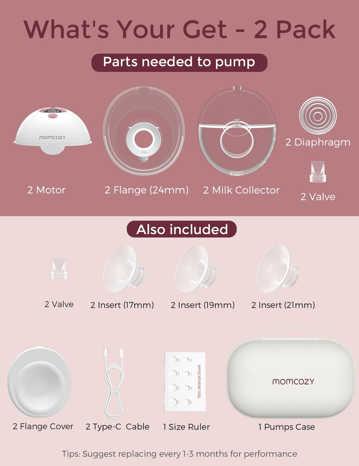 Momcozy M5 Smart App Control Hands Free Breast Pump, Double Wearable Breast Pump of Baby Mouth Double-Sealed Flange with 3 Modes & 9 Levels, Electric Pump Portable - 24mm, 2 Pack, Cozy Red 🍁 All In One Marketplace Canada