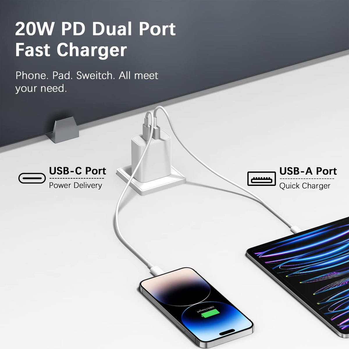 USB C Charger Block USB Charger Block 20W Dual Port PD+QC Power Adapter Fast Charging Block Compatible with iPhone 16/15/14/13/12/11 Pro/Pro Max/Plus, XS/XR, Google Pixel, Samsung Galaxy (4) 🍁 All In One Marketplace Canada