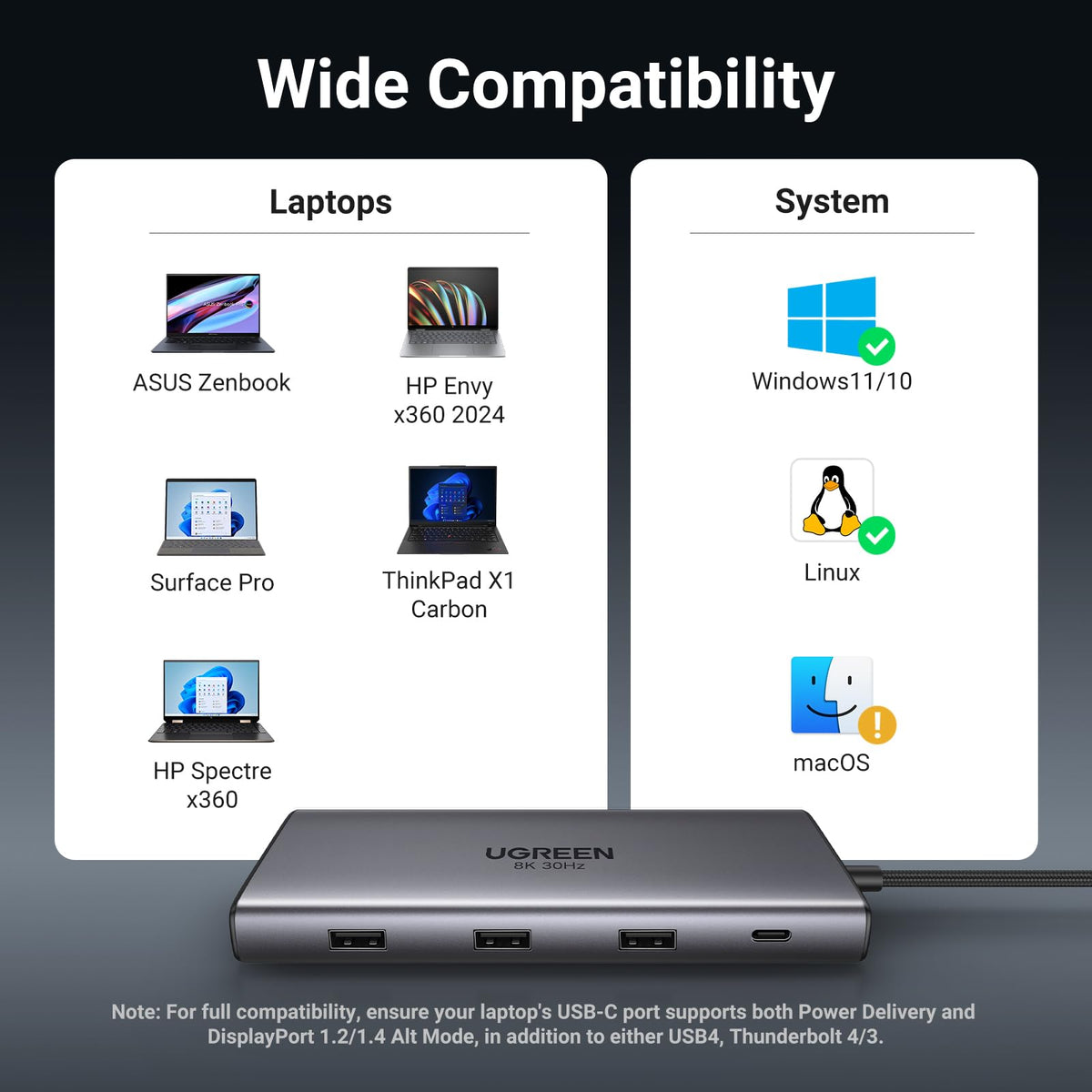 UGREEN 10 in 1 Docking Station for Laptop Dual Monitor, Revodok Pro 210 with Single 8K@30Hz, Dual 4K@60Hz, 100W PD, 1Gbps Ethernet, SD/TF, 5Gbps USB, USB C Hub for MacBook Air/Pro, ASUS, HP, XPS13&15 🍁 All In One Marketplace Canada