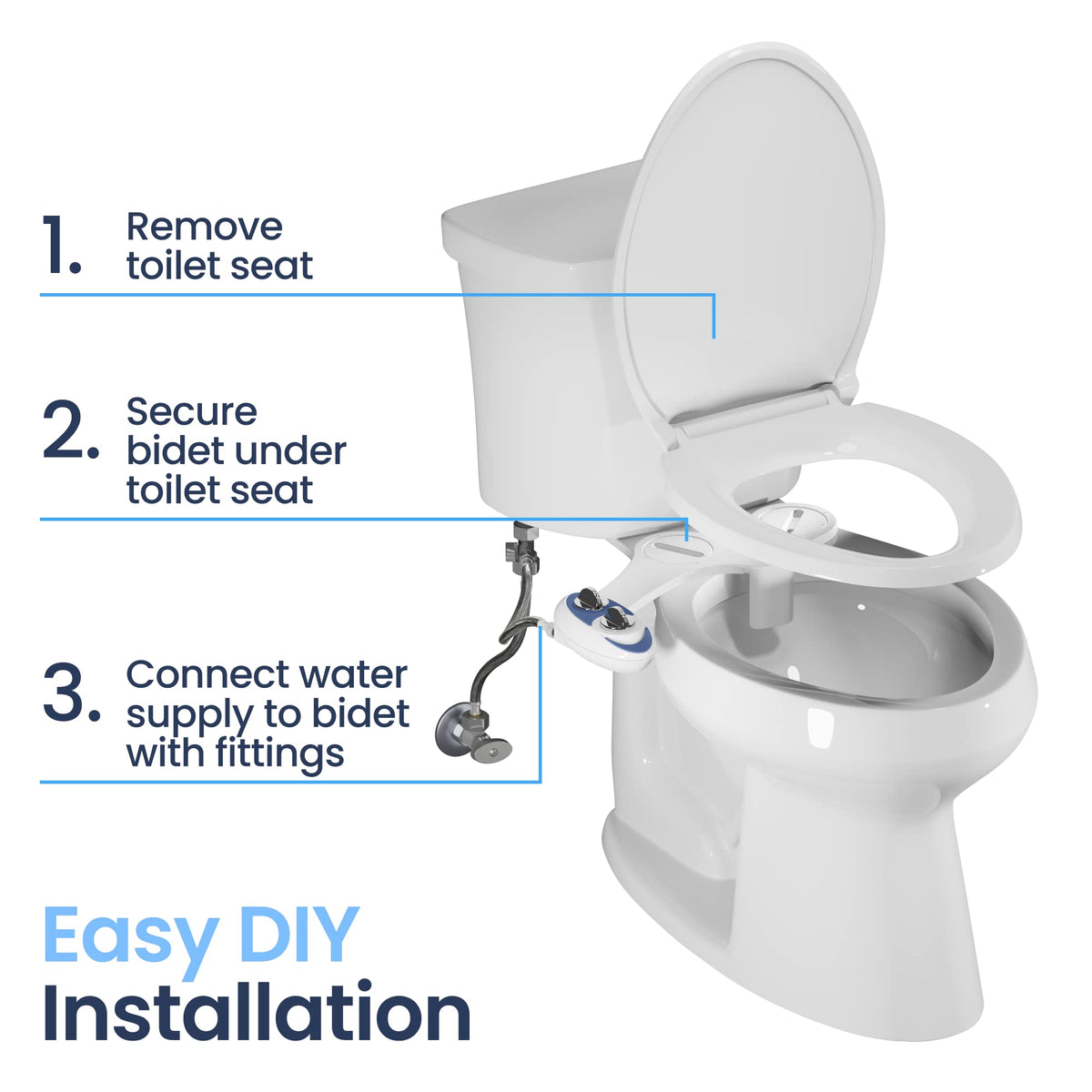 LUXE Bidet NEO 185 - Dual Nozzle, Self-Cleaning, Non-Electric Bidet Attachment for Toilet Seat, Adjustable Water Pressure, Rear & Feminine Wash (Blue) 🍁 All In One Marketplace Canada