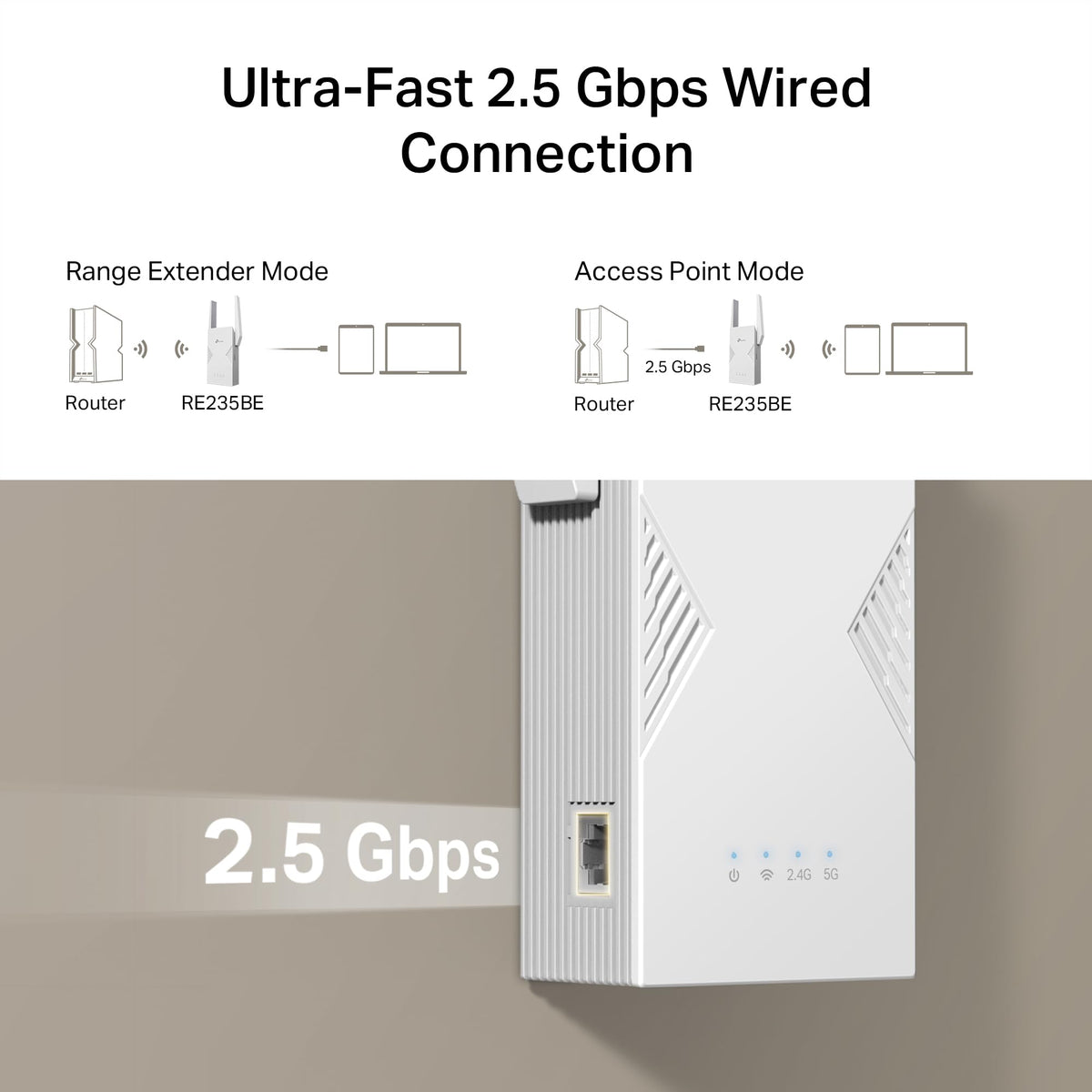 TP-Link BE3600 WiFi 7 Range Extender (RE235BE), Dual Band Signal Booster for Home, up to 3.6 Gbps, 2.5G Ethernet Port, EasyMesh/OneMesh Support, Access Point Mode, Compatible with All WiFi Routers 🍁 All In One Marketplace Canada