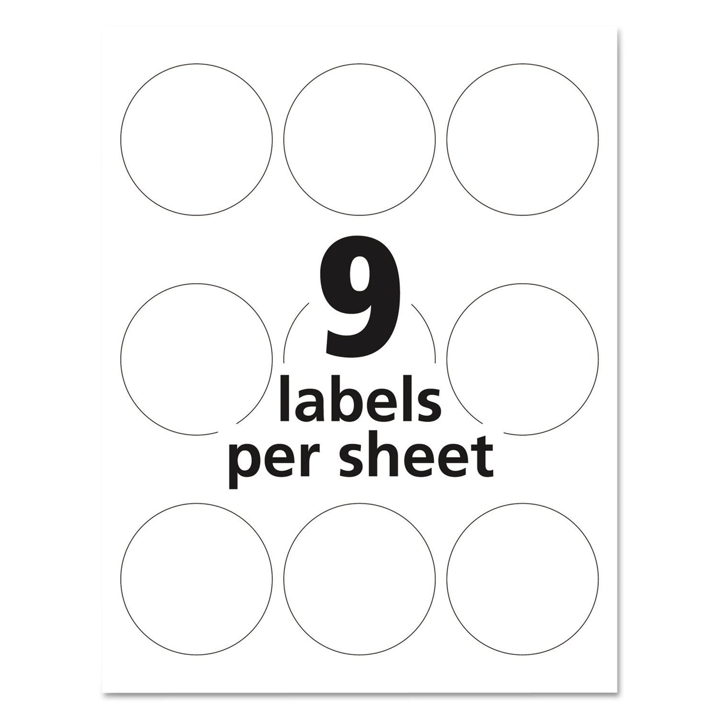 Avery Glossy White Round Labels, 2.5" Round Labels, for Laser/Inkjet Printers, Glossy White, 90 Labels/Pack, Permanent (22830) Made in Canada 🍁 All In One Marketplace Canada