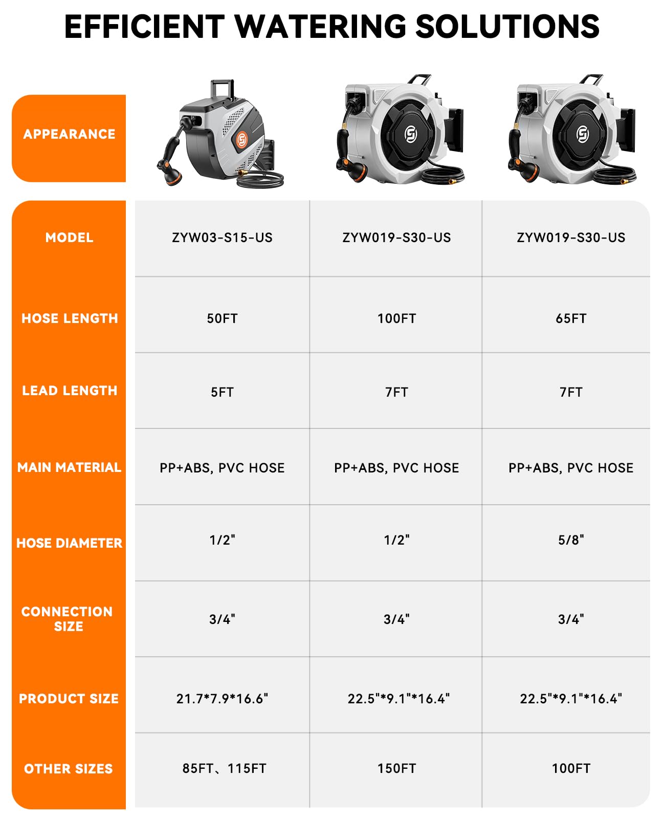 SUNPOW Retractable Garden Hose Reel - 1/2 inch x 50ft Wall Mounted Hose Reel with 3/4 inch Brass Fitting & 10 Function Sprayer Nozzle - Any Length Lock, Auto Rewind System, 180°Swivel Bracket - Grey 🍁 All In One Marketplace Canada