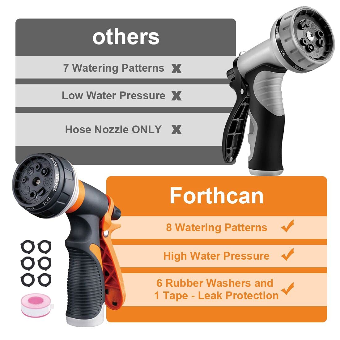 Forthcan Garden Hose Nozzle - 2 Pack Hand Sprayer With 8 Patterns for Watering, Car Wash, Cleaning and Showering Dogs & Pets (Orange) 🍁 All In One Marketplace Canada