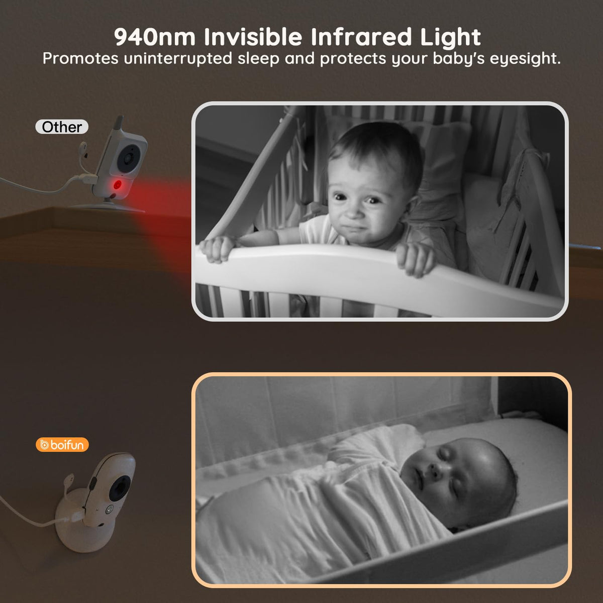 2026 Upgraded Boifun Baby Monitor No Wi-Fi, Baby Camera with 4" 720P IPS Screen, Night Vision, 3X Zoom, Two-Way Audio, Temperature Monitoring, Lullabies, Sound Detection, Just Turn On & Go 🍁 All In One Marketplace Canada