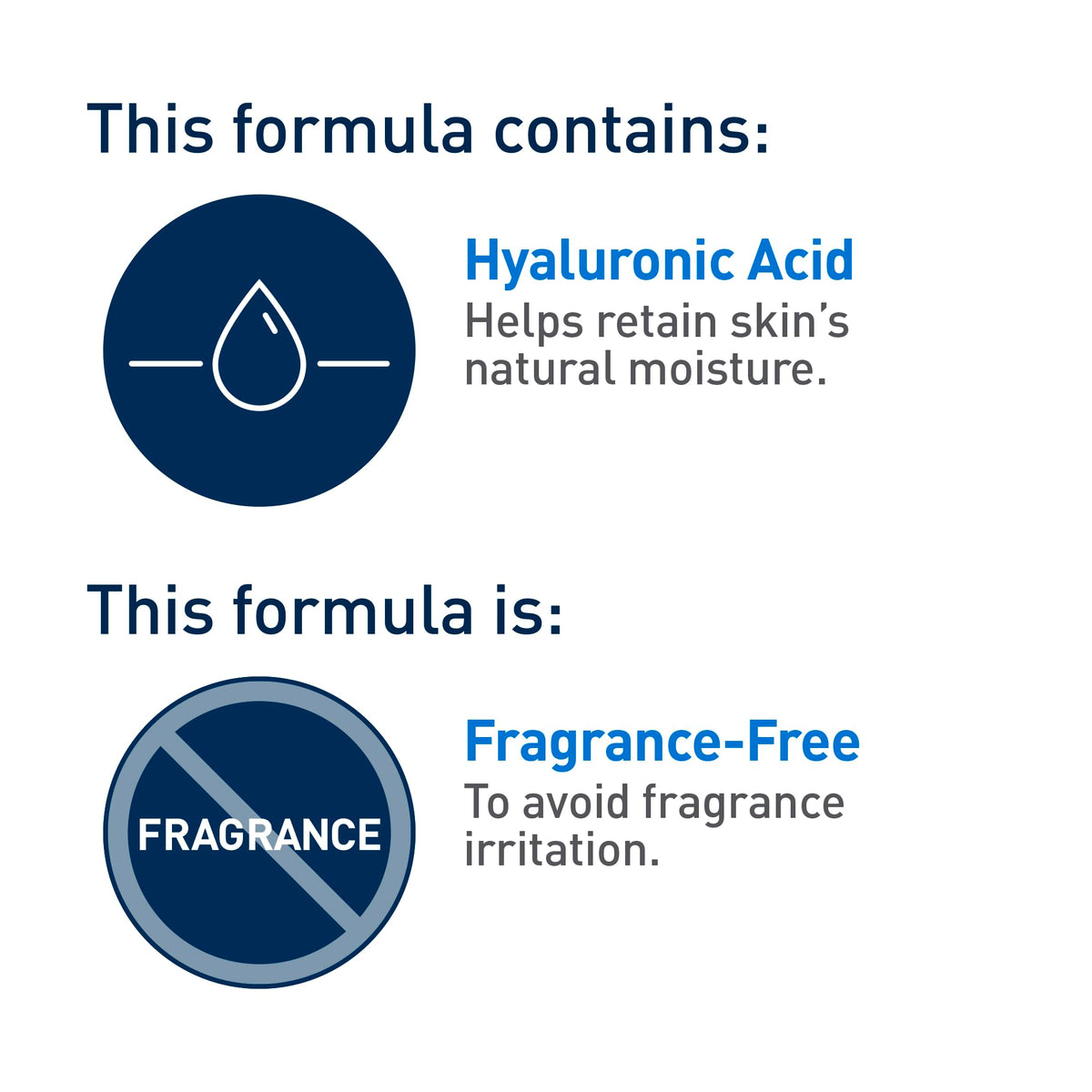 CeraVe Itchy Skin Relief Moisturizing Lotion. For Dry & Eczema-prone skin. Anti-itch cream for minor skin irritations, sunburn relief, insect bug bites & scrapes, 1% Pramoxine. Fragrance Free, 237ML 🍁 All In One Marketplace Canada