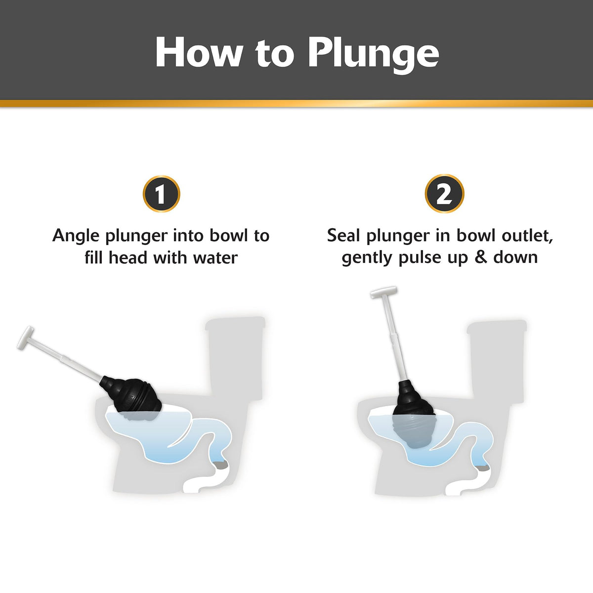 Korky BeehiveMAX Hideaway - Heavy Duty Toilet Plunger with Holder - Drip Free Carry - Seals All Bowl Shapes – Powerful Clog Removal, 97-5 🍁 All In One Marketplace Canada