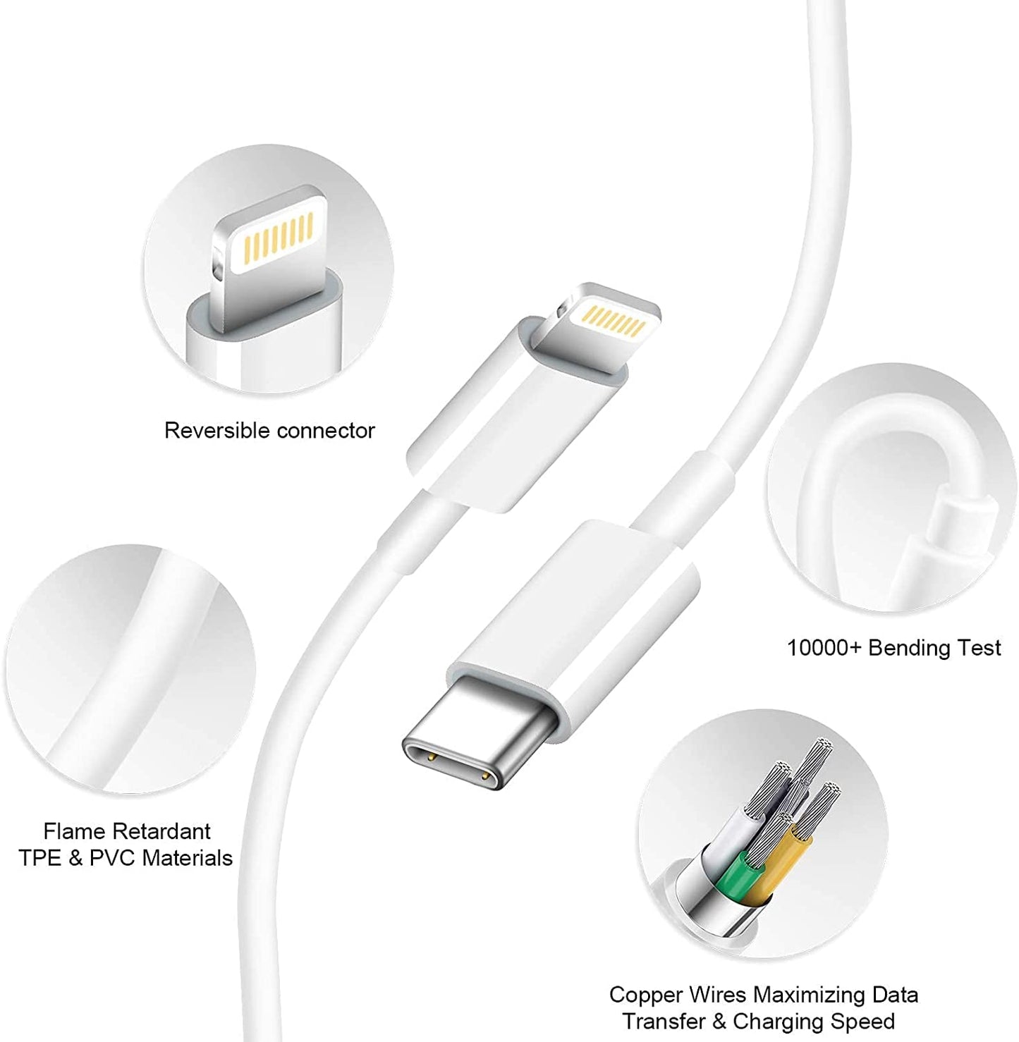 iPhone Charger Fast Charging【Apple MFi Certified】 2 Pack USB C Charger Block with 6FT USB C to Lightning Cables Compatible with iPhone 14/13/12/11 Pro Max/Xs Max/XR/AirPods Pro 🍁 All In One Marketplace Canada