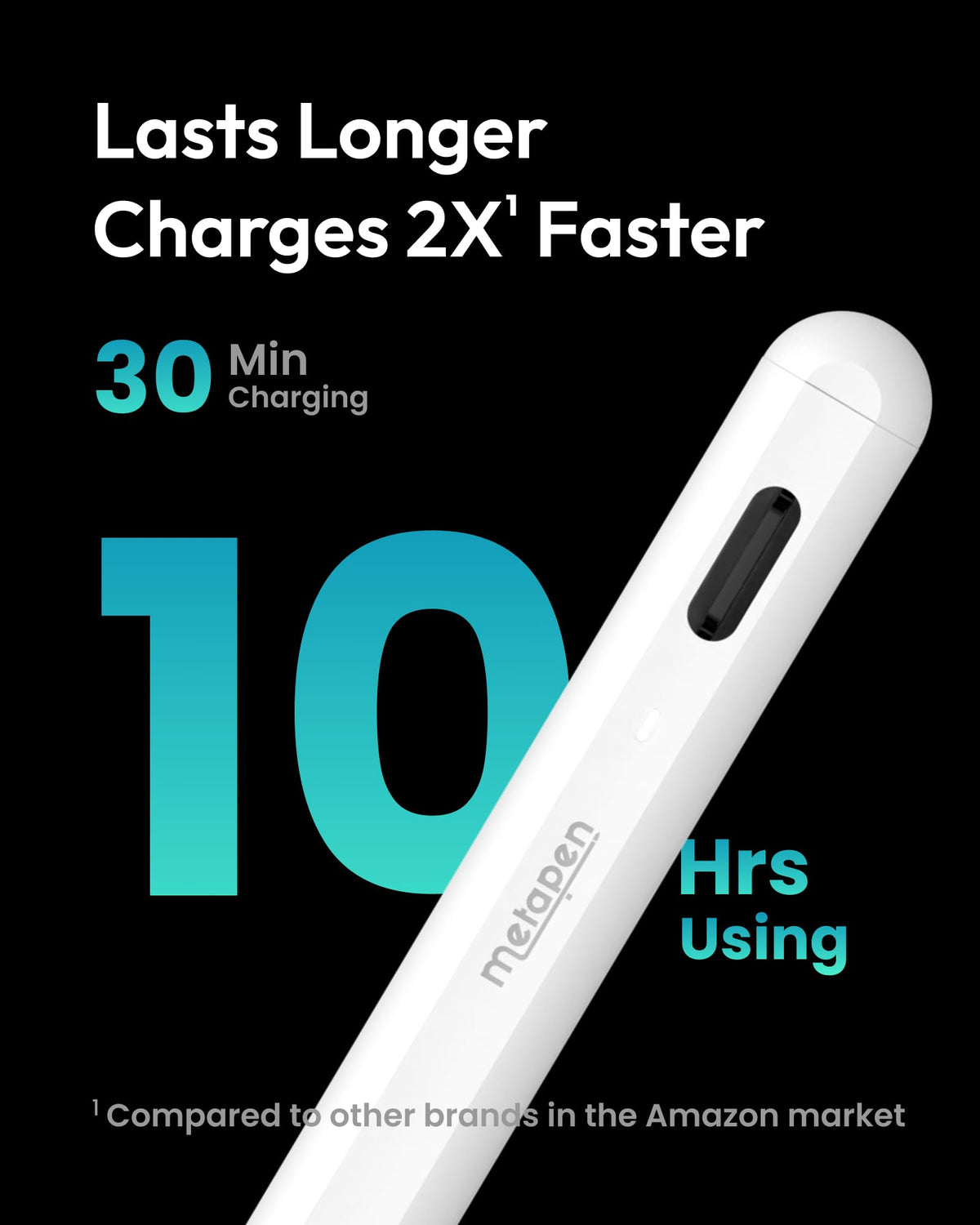 Metapen A8 iPad Pencil,Palm Rejection,4Min Fast Charging,Magnetic Attachment,Stylus Pen Compatible with iPad A16 6th-11th Gen, Air 3/4/5/M2/M3/M4, Pro 11"/12.9"/13", mini 5/6 🍁 All In One Marketplace Canada