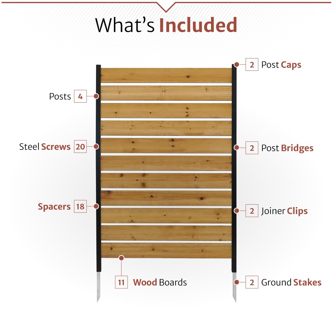 5ft H x 3.2ft W (1 Panel) No Dig Enclo Concord Cedar Wood Privacy Screen, Great to Hide Trash Cans, Decorative Patio Privacy Screen, Outdoor Fence, Air Conditioner Fence, EC18022 🍁 All In One Marketplace Canada